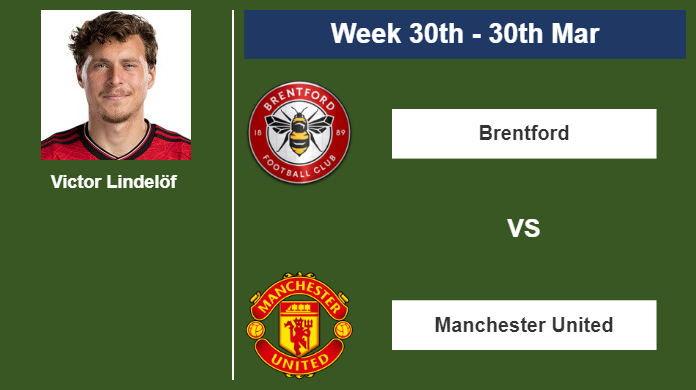 FANTASY PREMIER LEAGUE. Victor Lindelöf  statistics before competing against Brentford on Saturday 30th of March for the 30th week.
